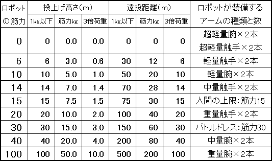 RS10_Fig05.gif - 9.29KB